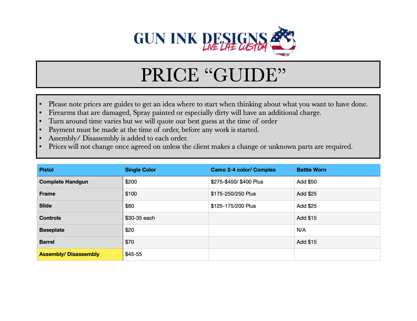 Custom Coated Firearms